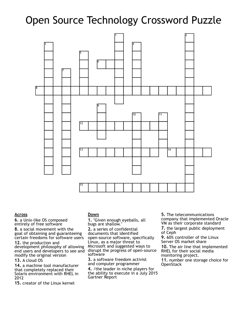 Open Source Technology Crossword Puzzle