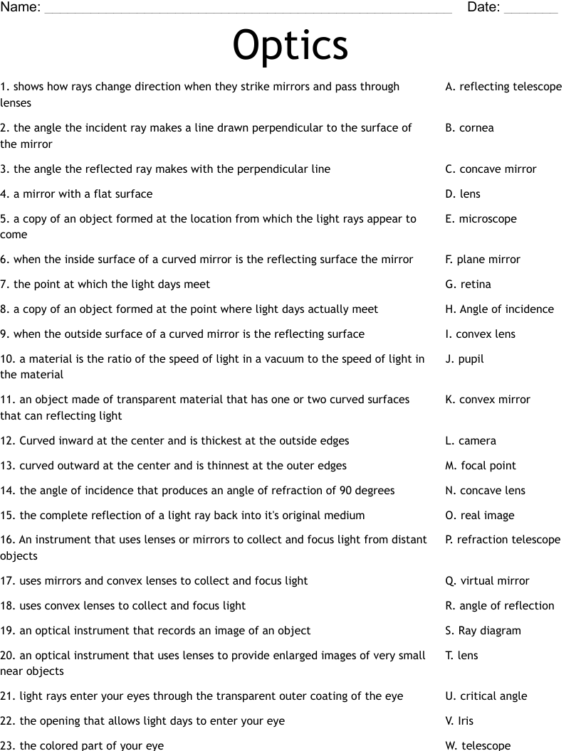 Optics Worksheet