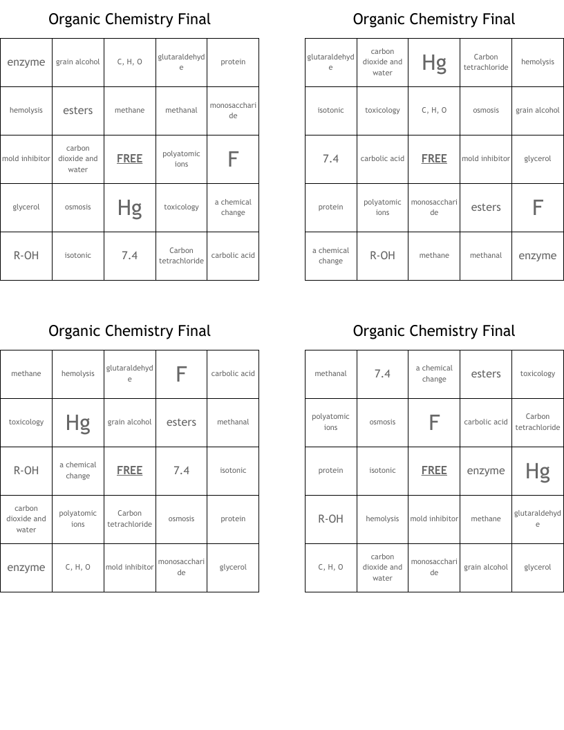 Organic Chemistry Final Bingo Cards