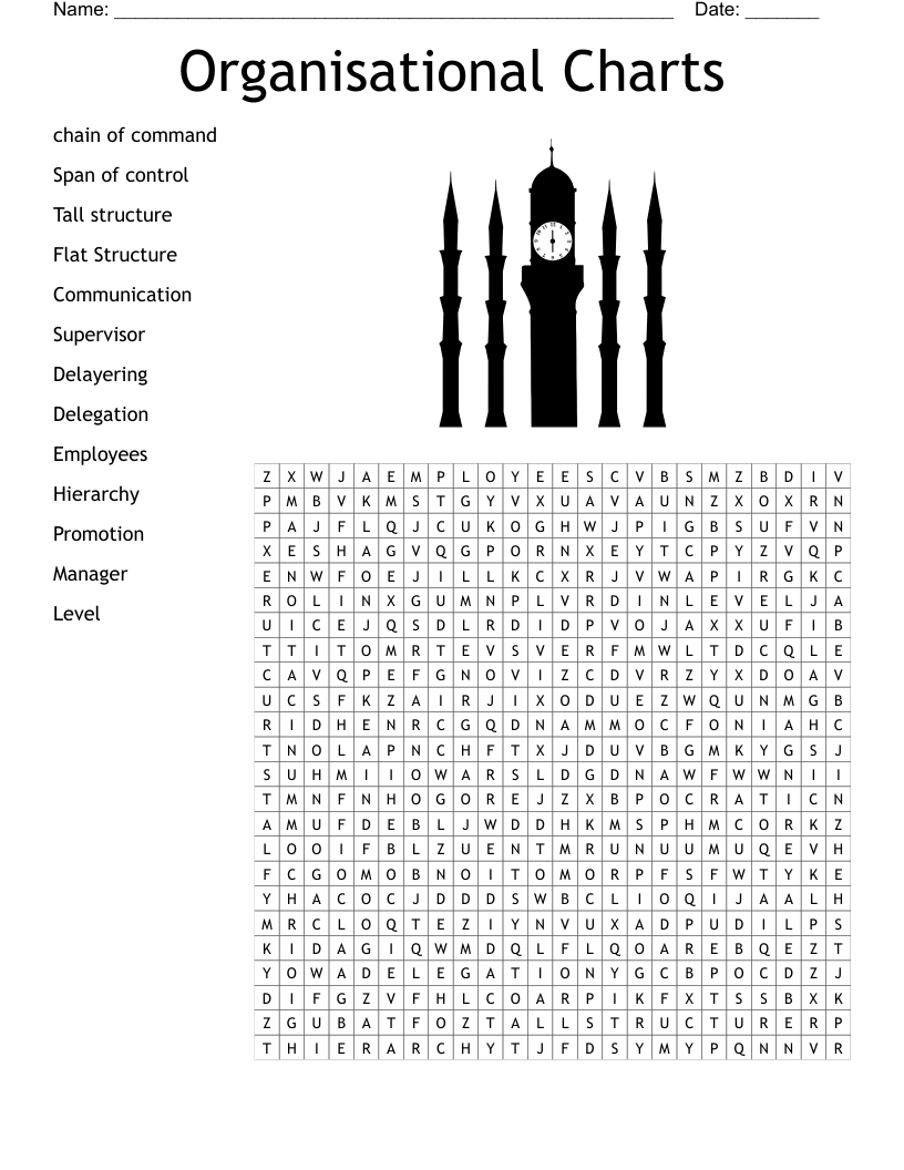 Organisational Charts Word Search