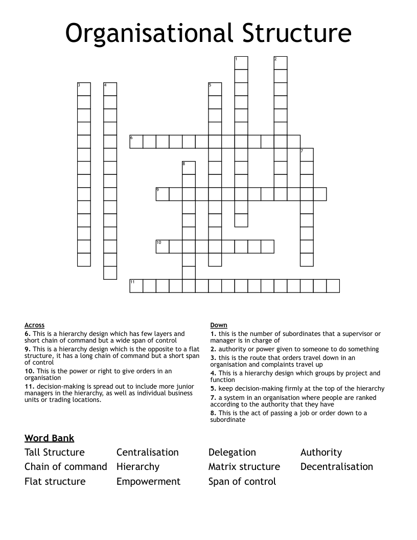 Organisational Structure Crossword