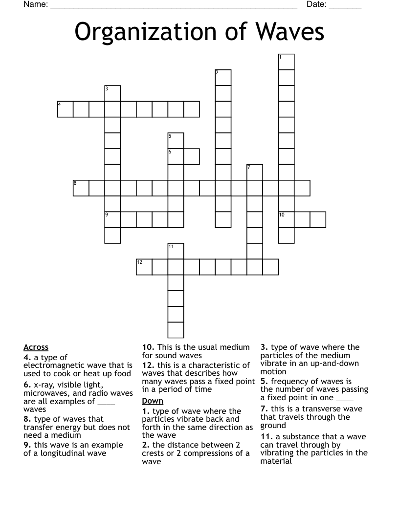 Organization of Waves Crossword