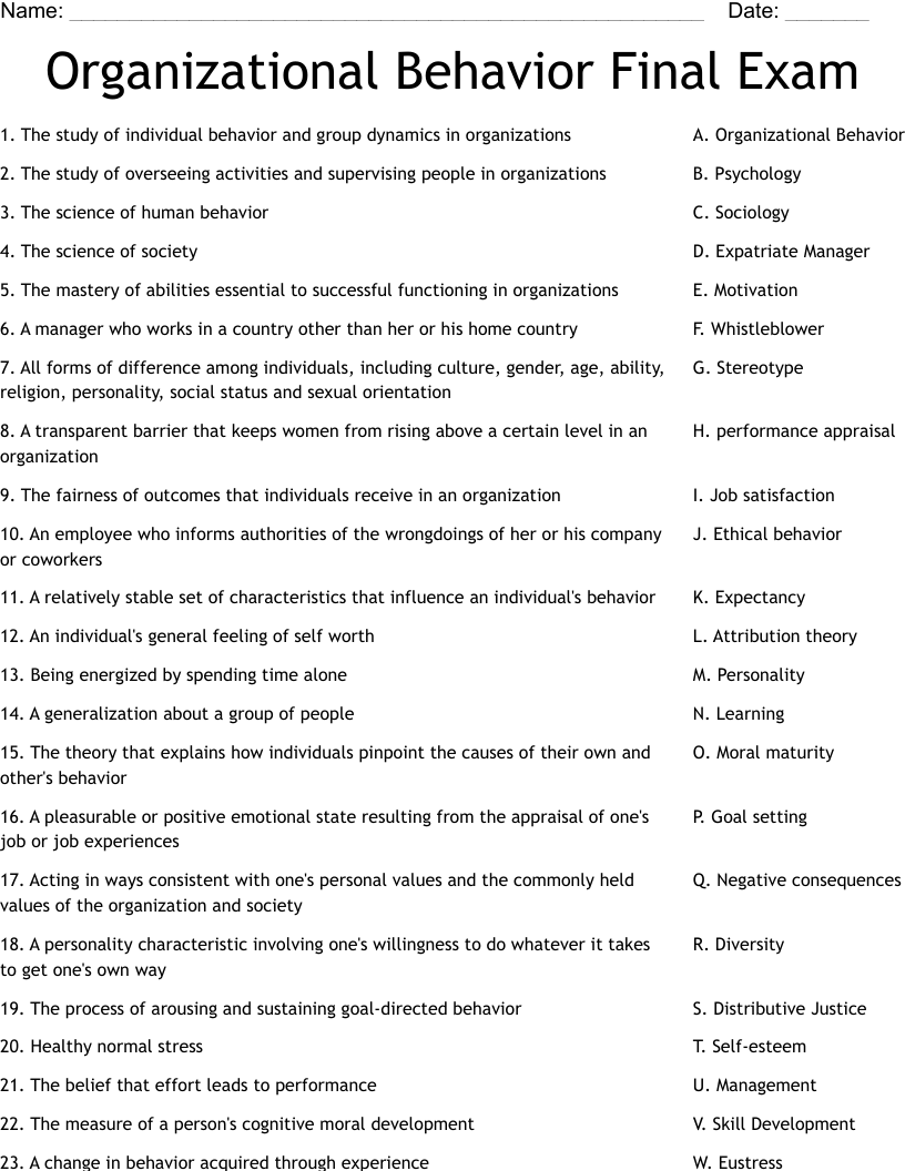 Organizational Behavior Final Exam Worksheet
