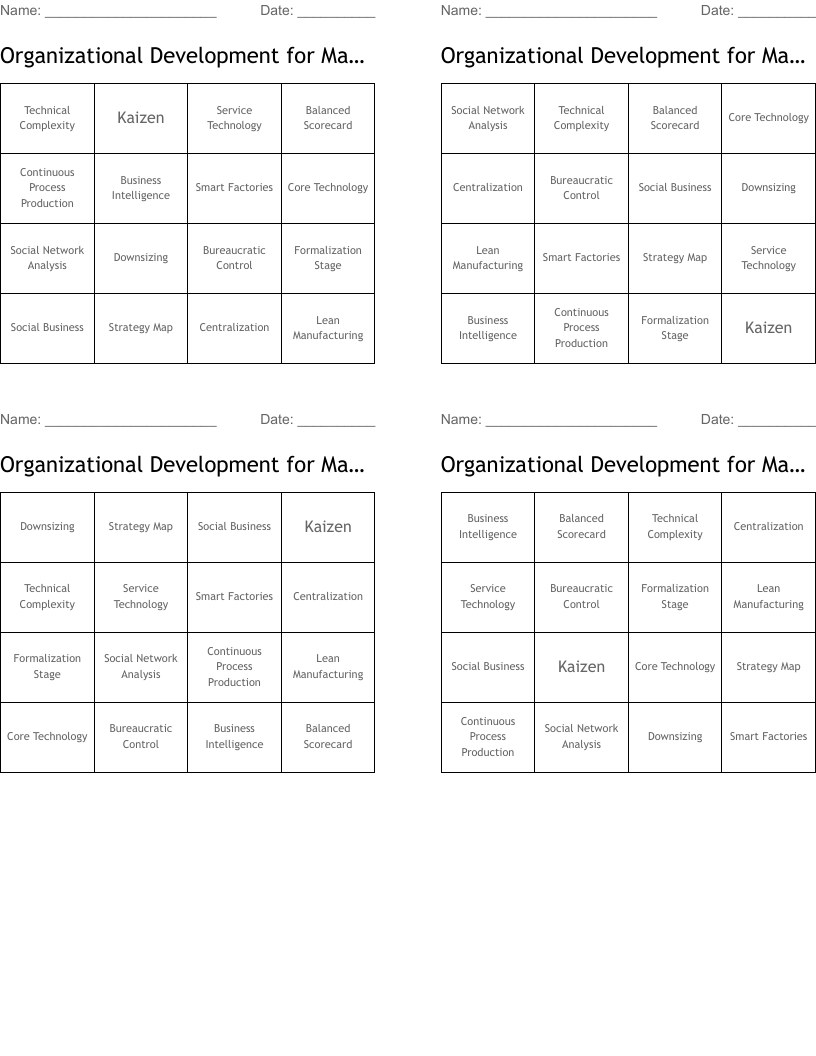 Organizational Development for Managers Bingo Cards