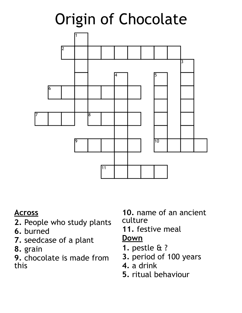 Origin of Chocolate Crossword