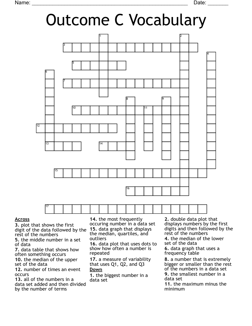 Outcome C Vocabulary Crossword
