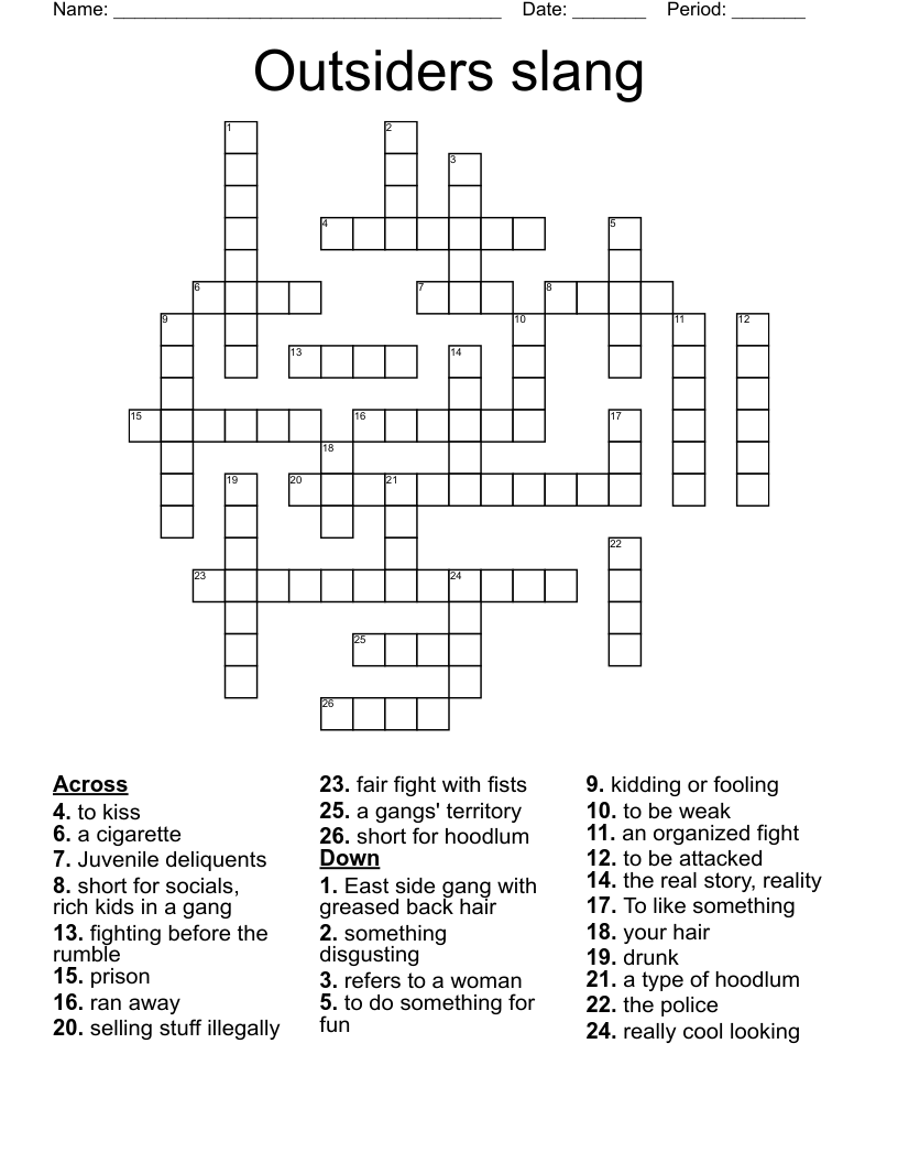 Outsiders slang Crossword