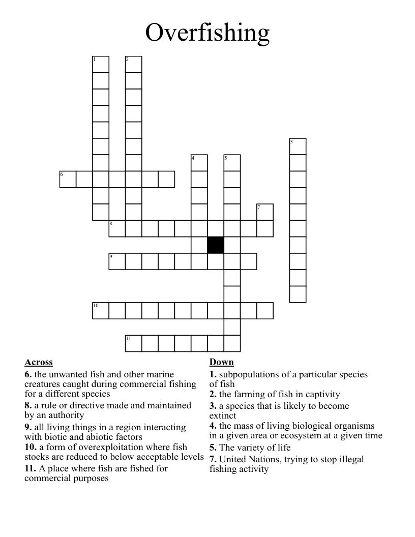 Overfishing Crossword