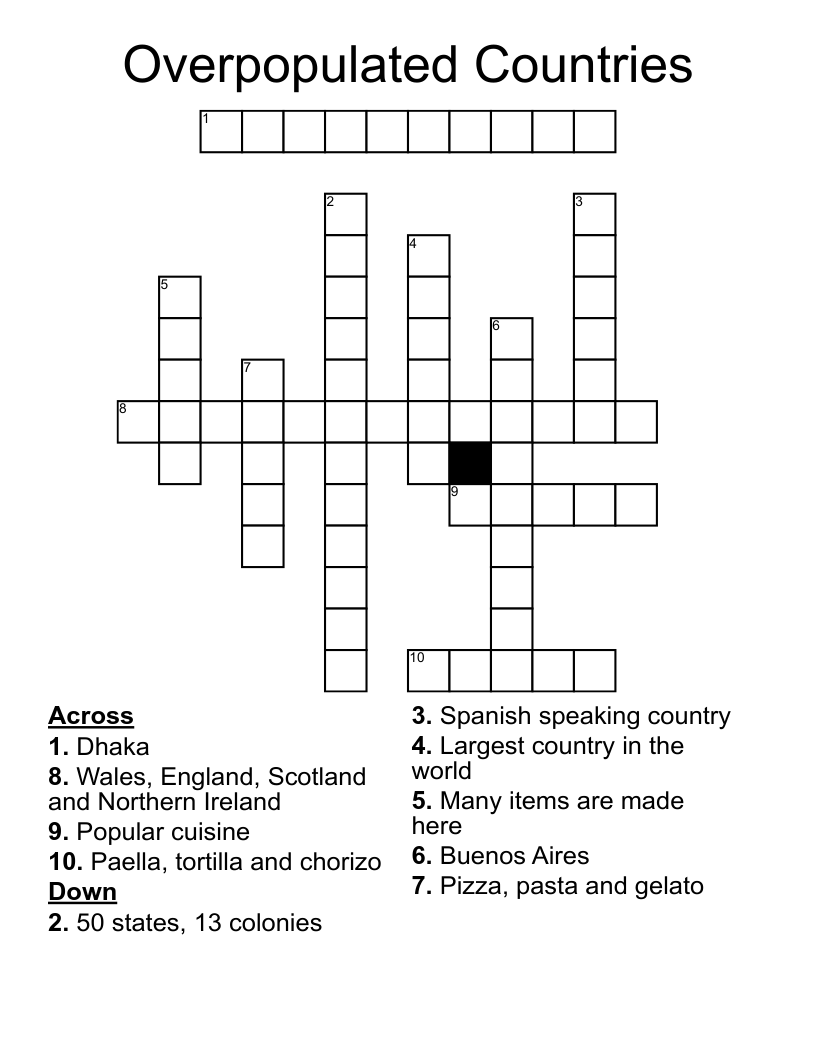 Overpopulated Countries Crossword