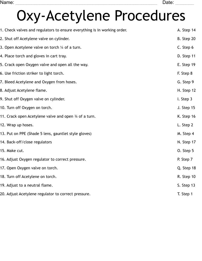 Oxy-Acetylene Procedures Worksheet
