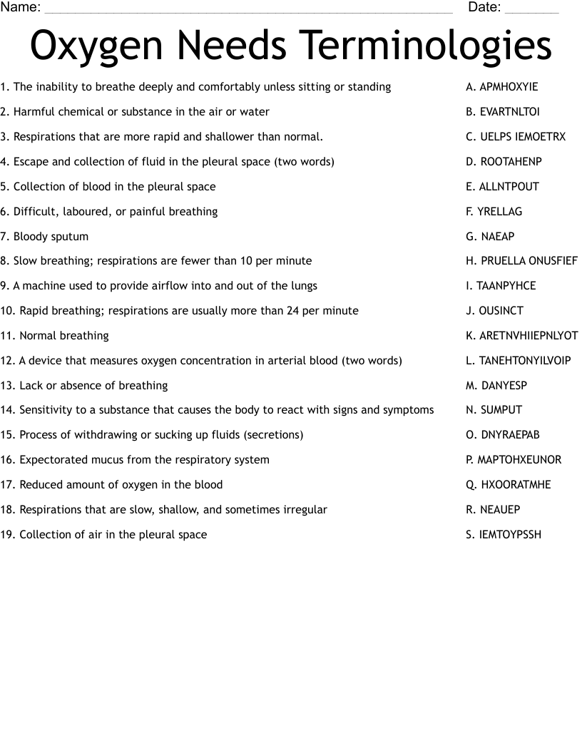 Oxygen Needs Terminologies Worksheet