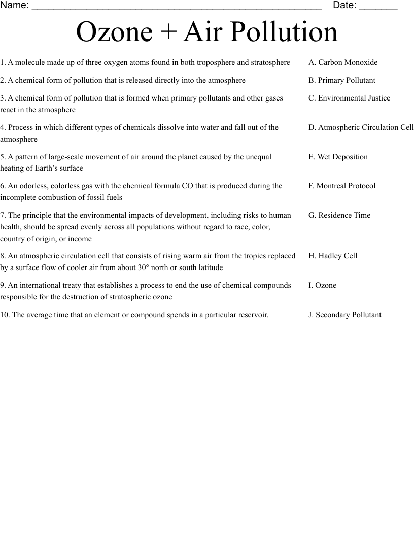 Ozone  + Air Pollution Worksheet