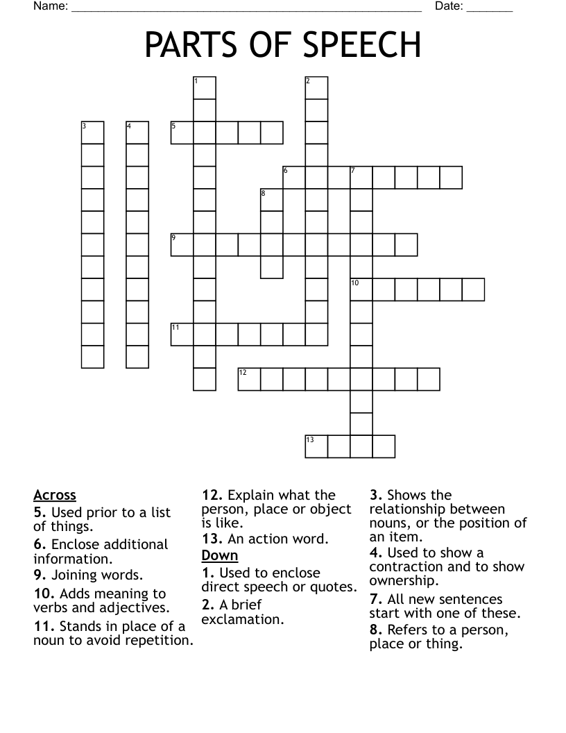PARTS OF SPEECH Crossword