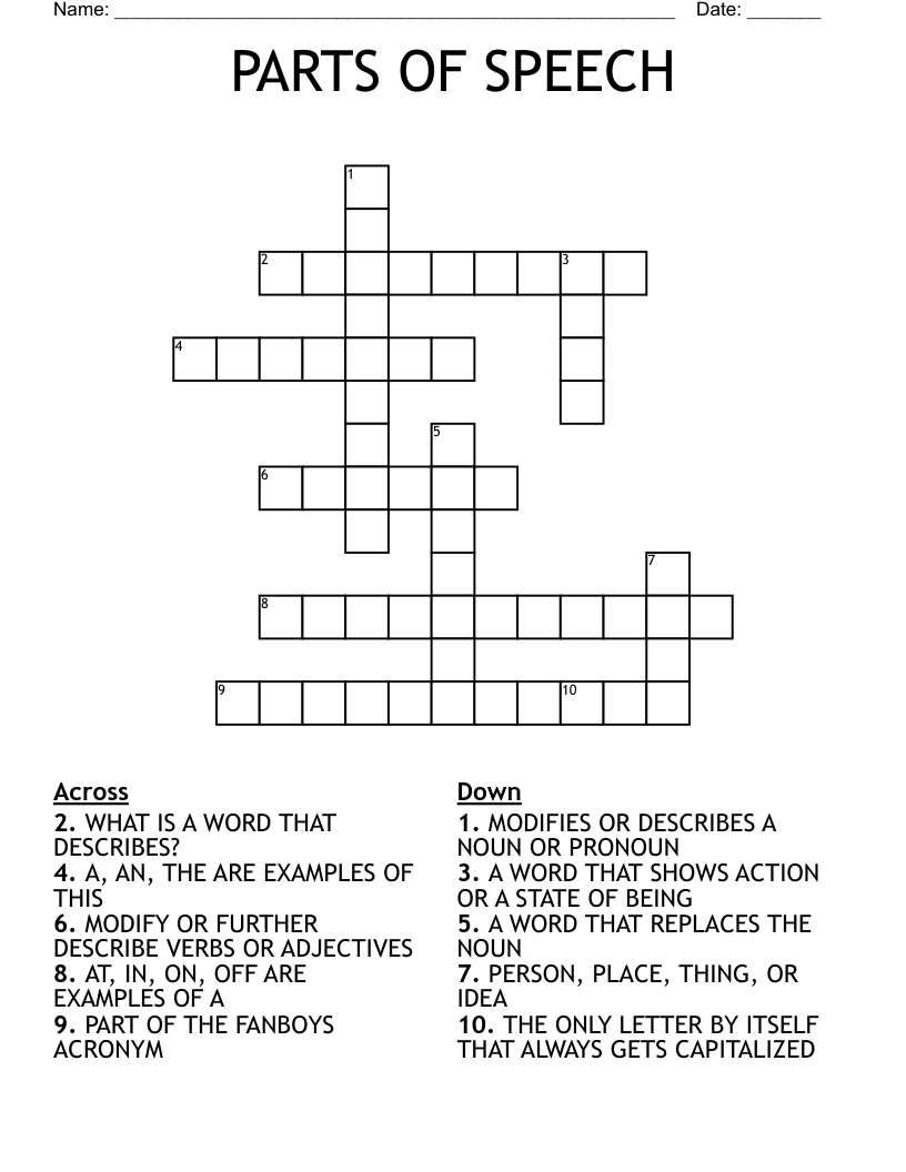 PARTS OF SPEECH Crossword