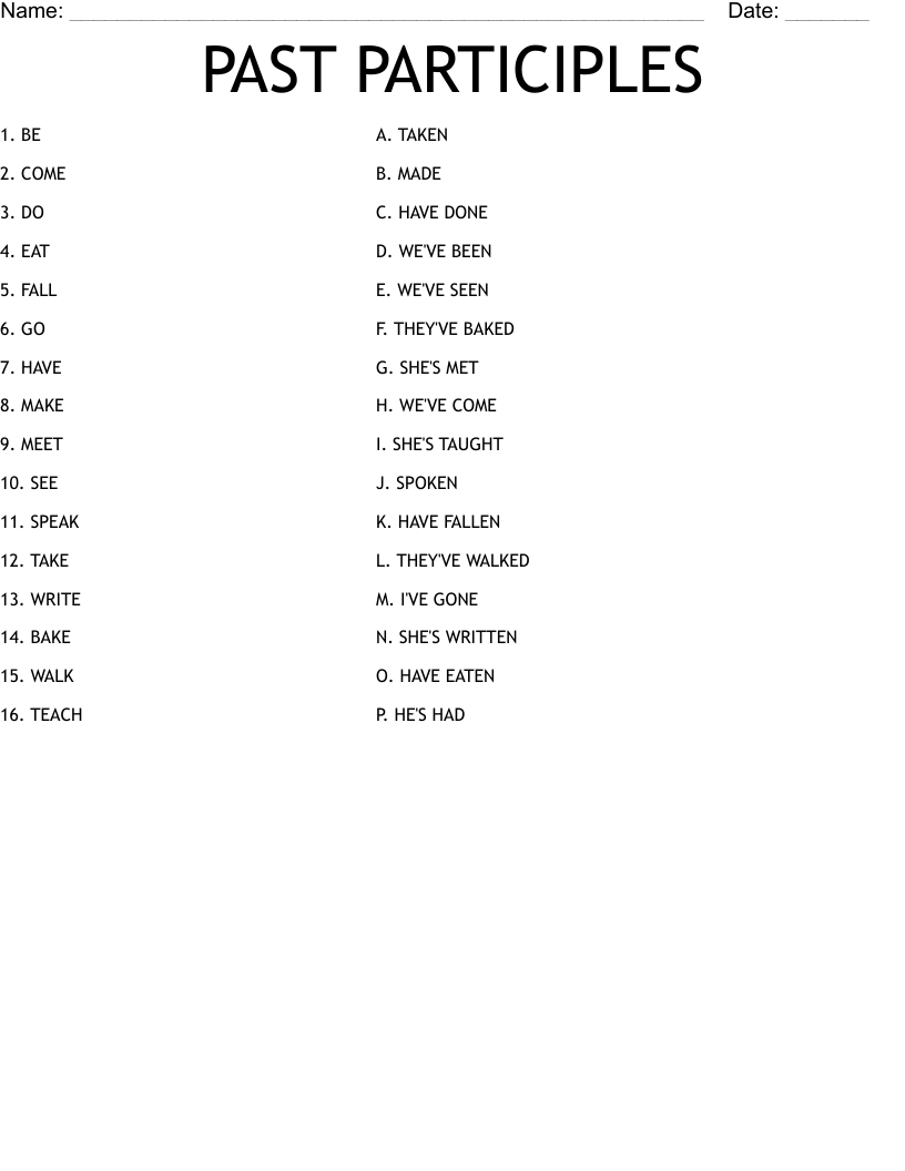 PAST PARTICIPLES Worksheet