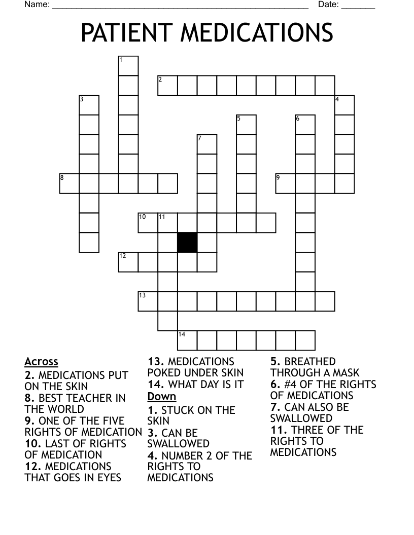 PATIENT MEDICATIONS Crossword