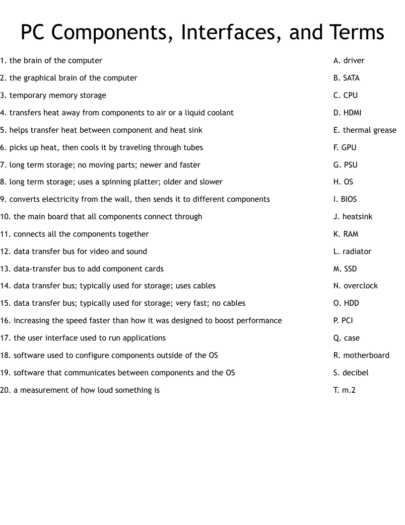 PC Components, Interfaces, and Terms Worksheet