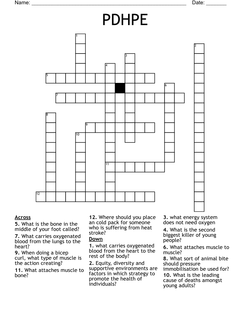 PDHPE Crossword