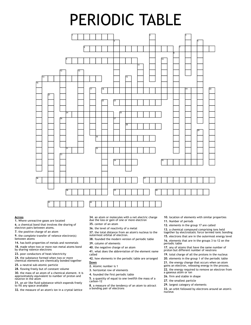 PERIODIC TABLE Crossword