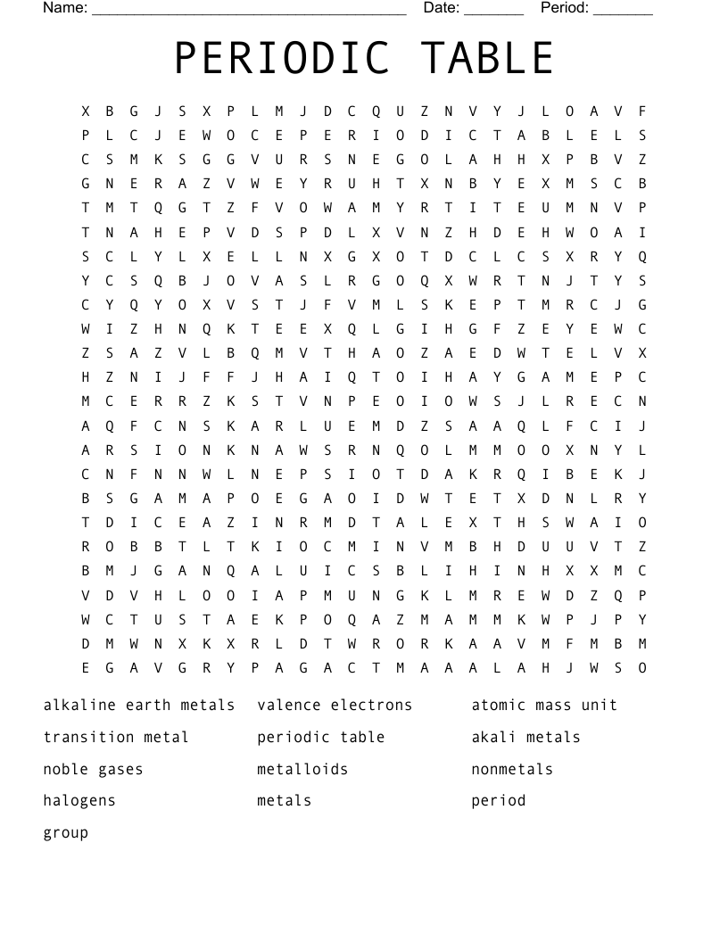 PERIODIC TABLE Word Search