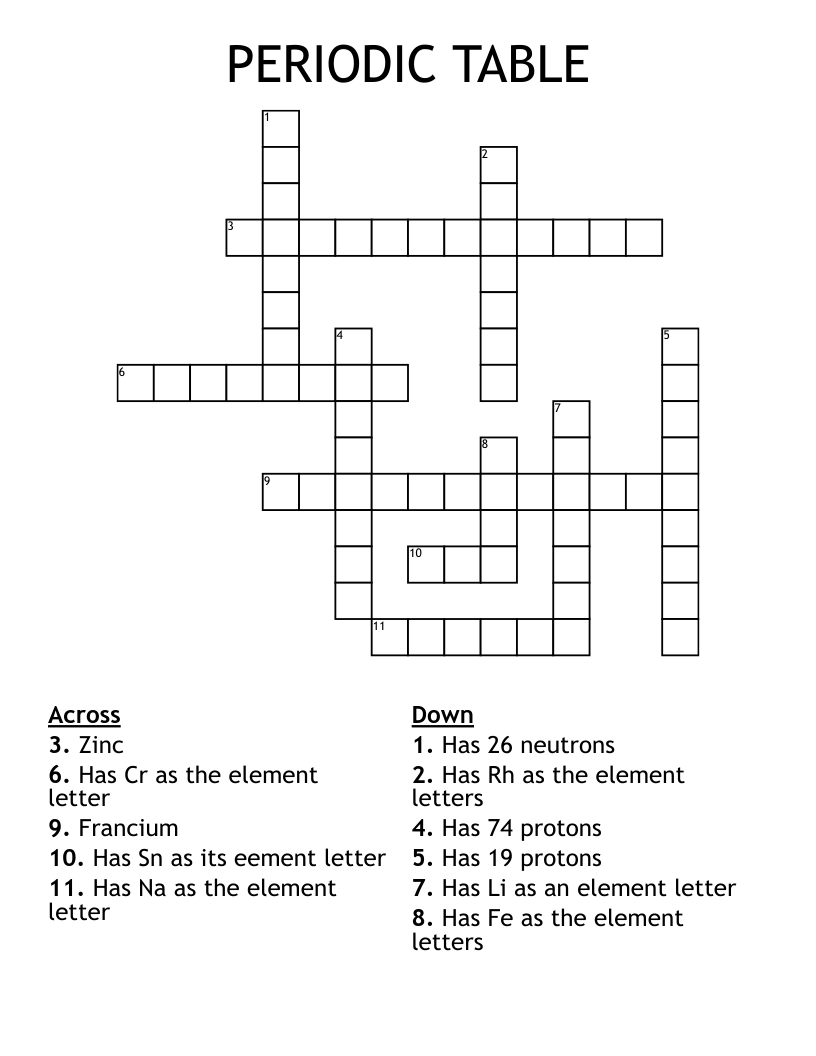 PERIODIC TABLE Crossword