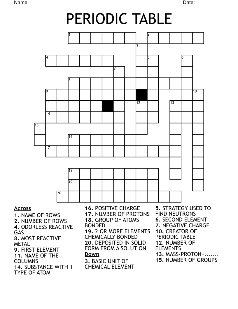 PERIODIC TABLE Crossword