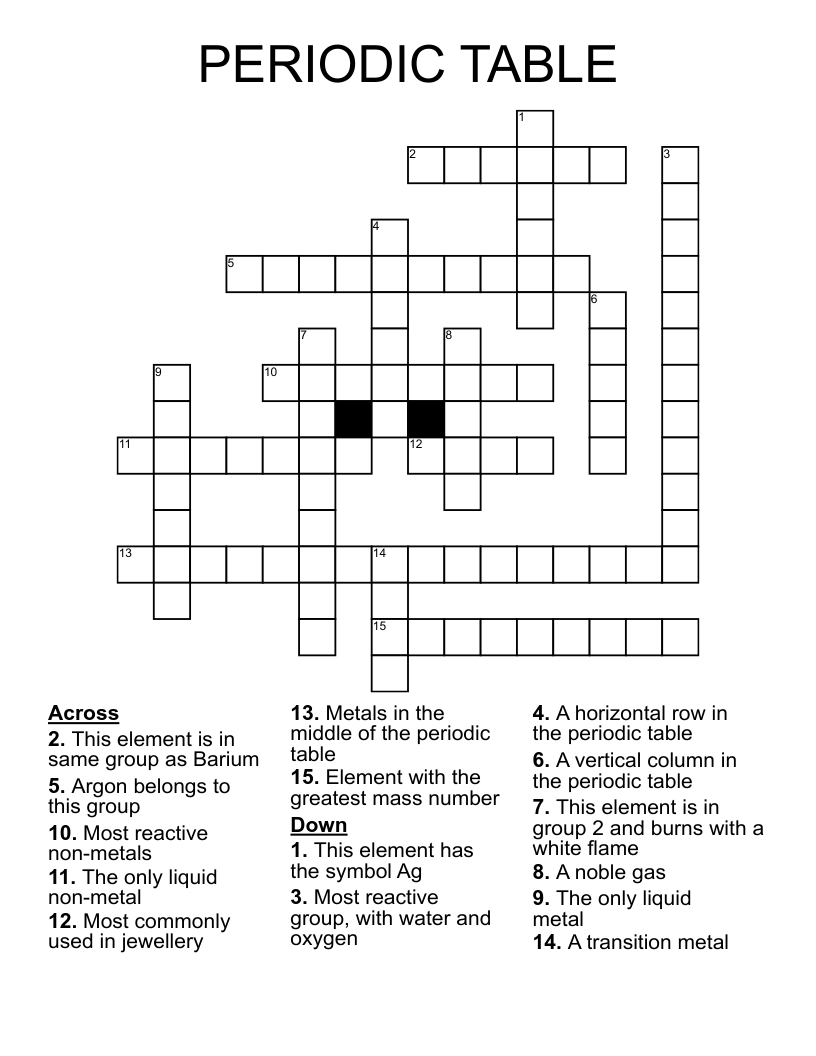 PERIODIC TABLE Crossword