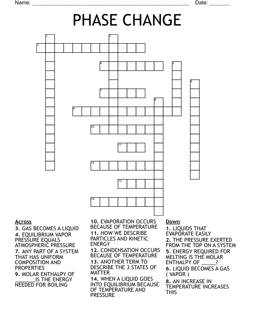 PHASE CHANGE Crossword