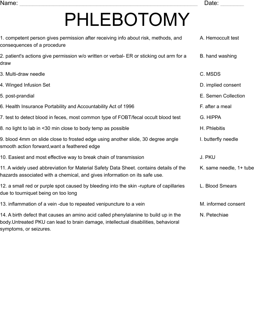 PHLEBOTOMY Worksheet