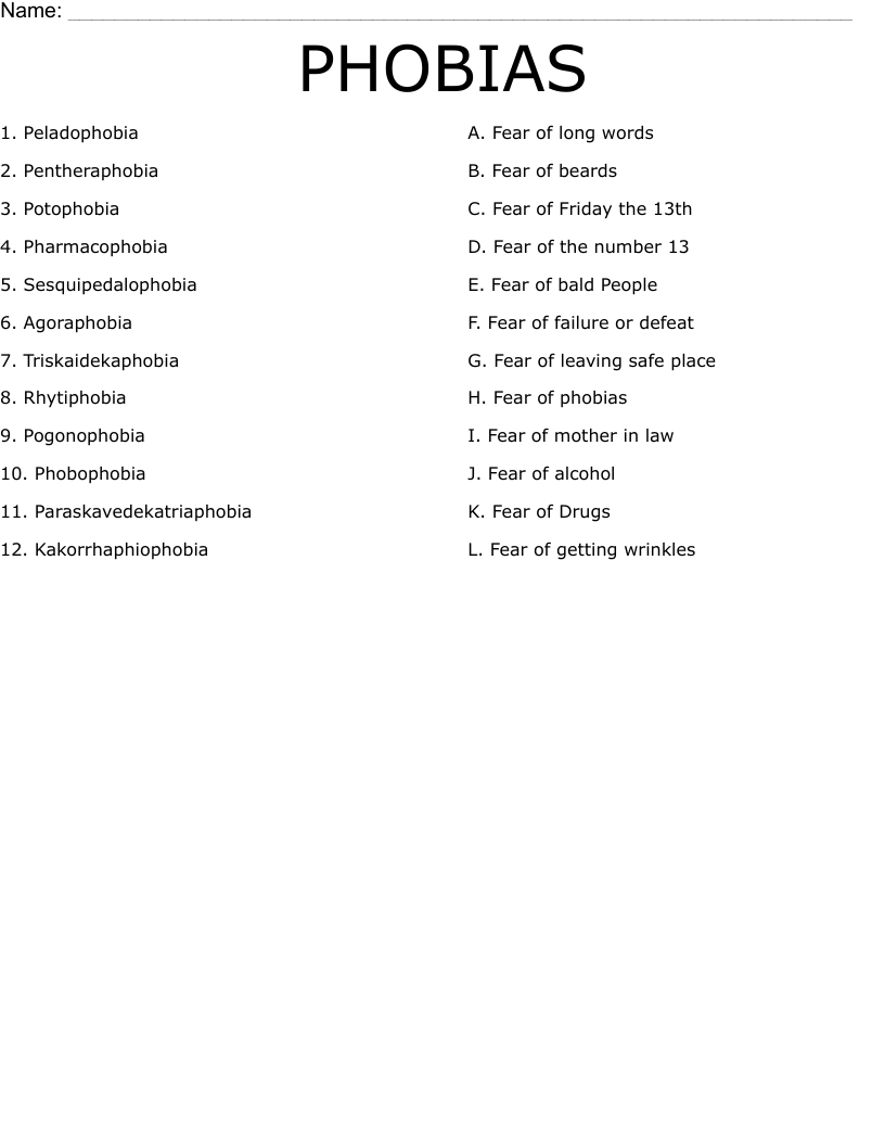 PHOBIAS Worksheet
