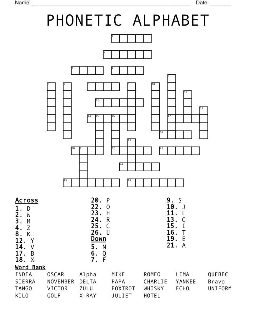 PHONETIC ALPHABET Crossword