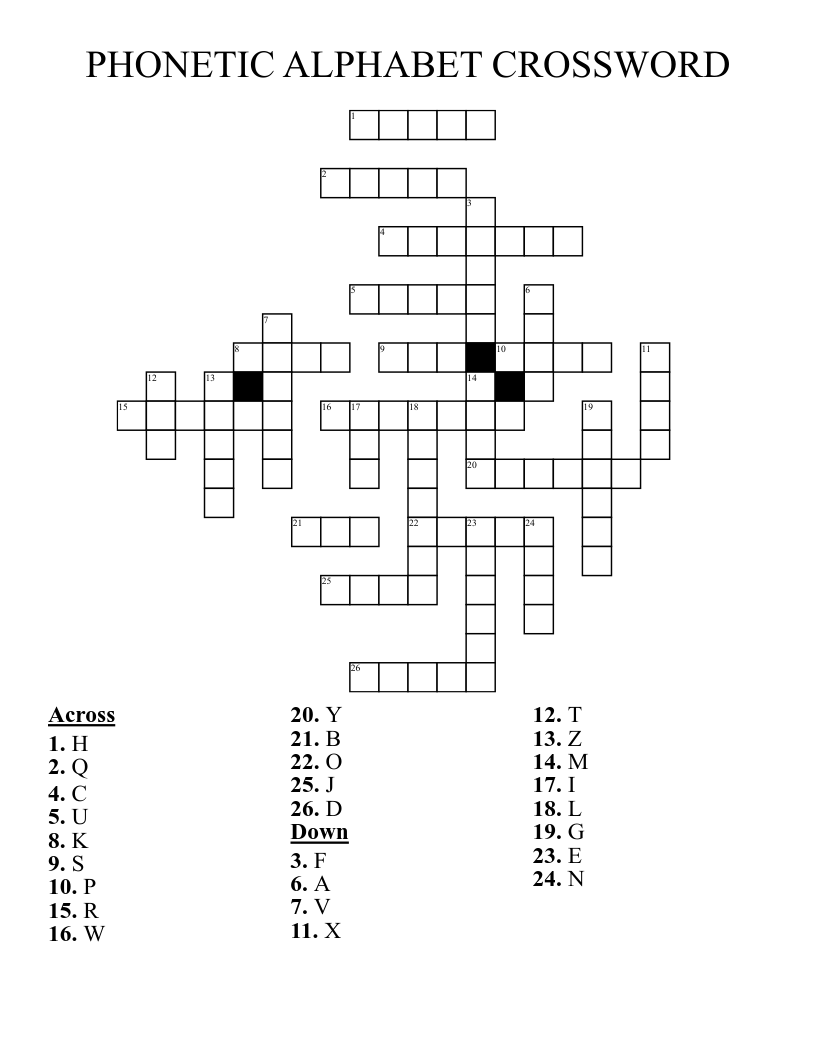 PHONETIC ALPHABET CROSSWORD