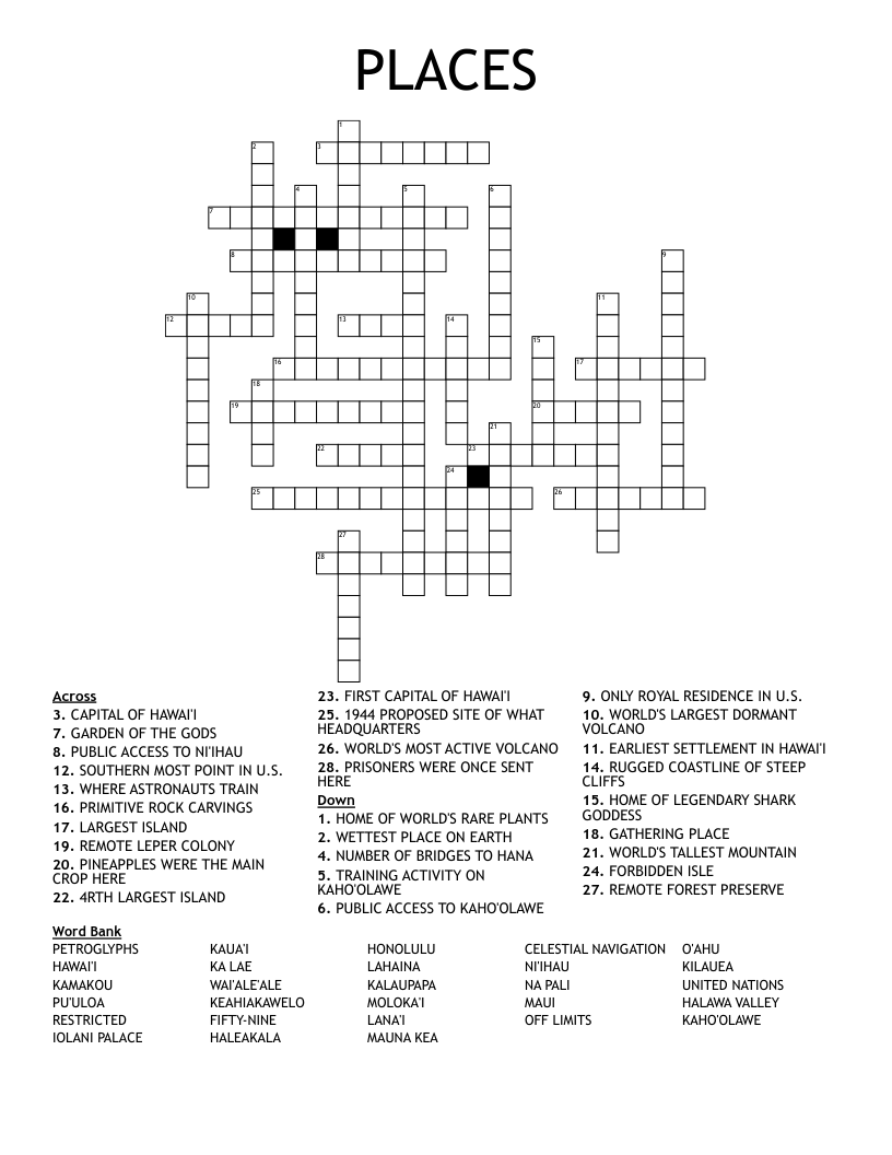 PLACES Crossword