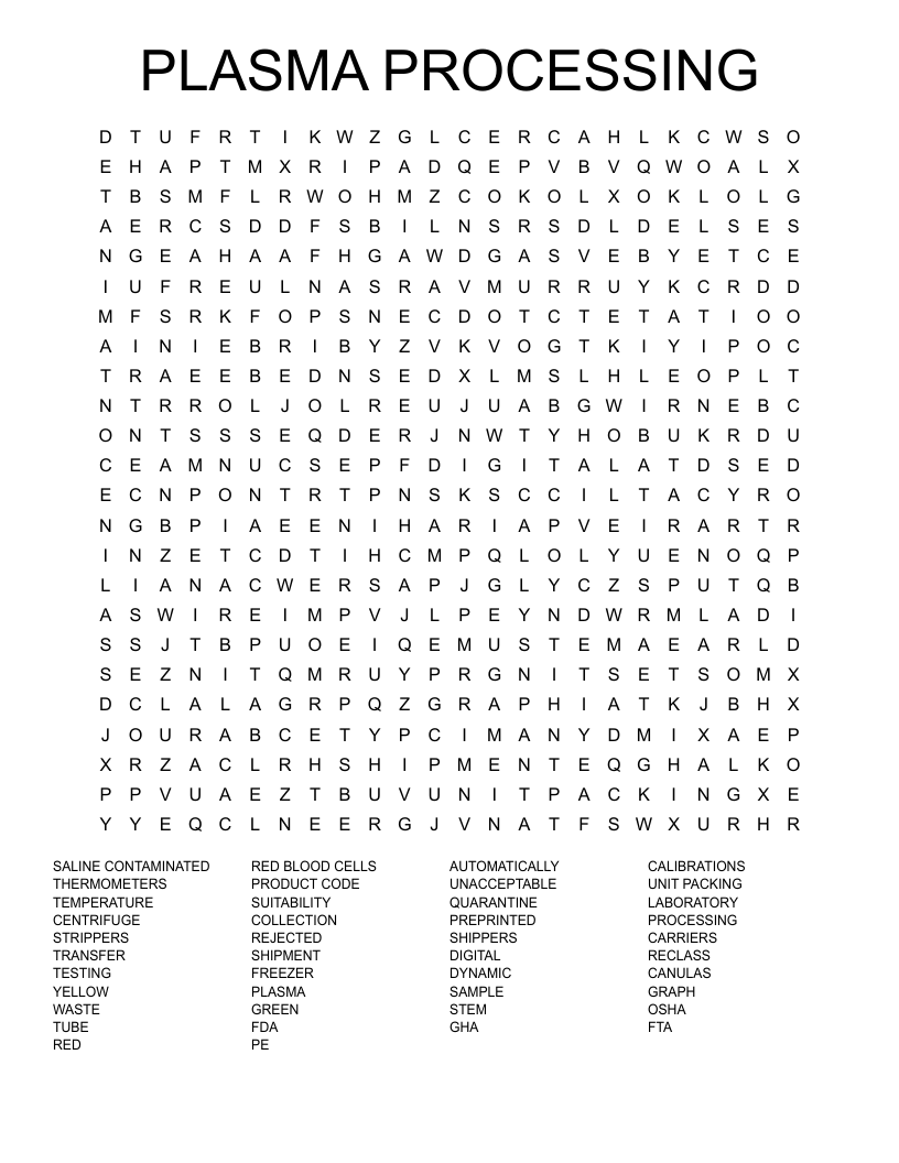 PLASMA PROCESSING Word Search