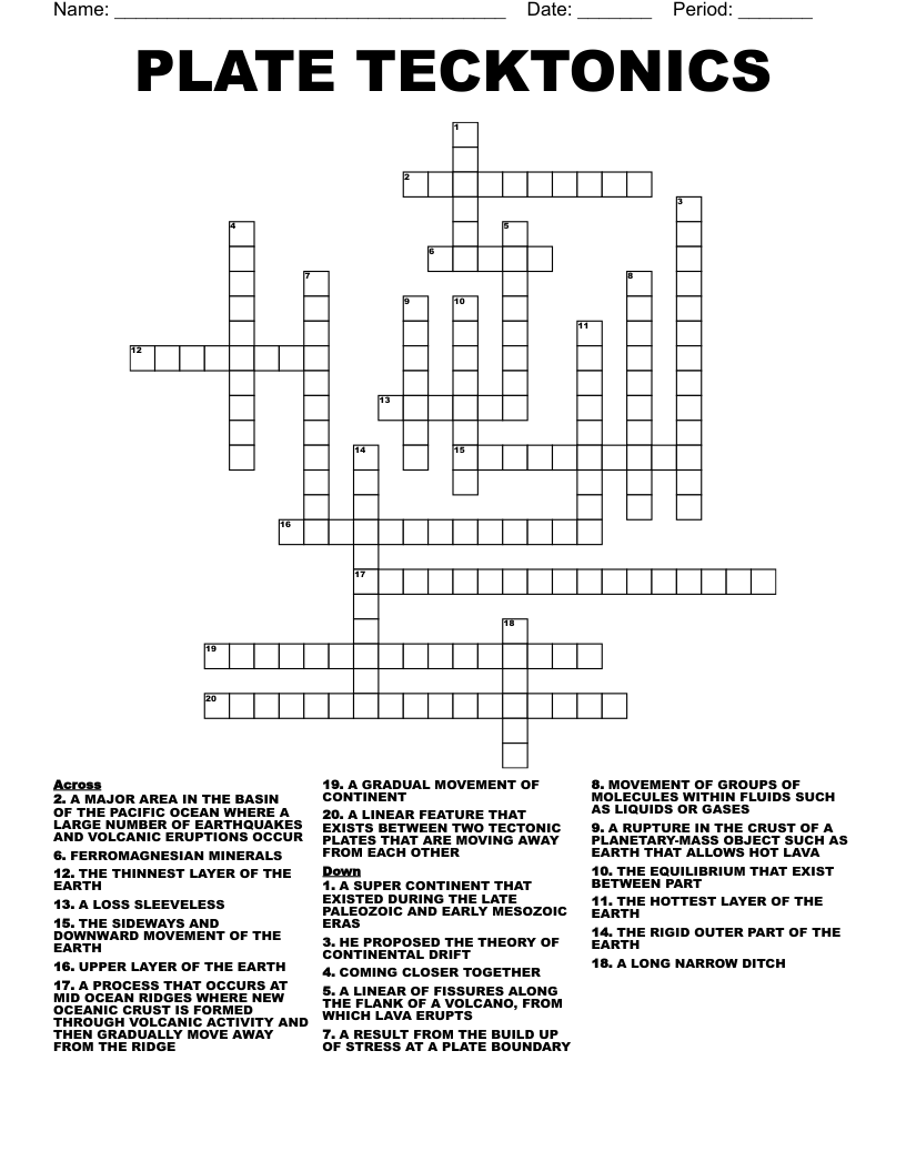 PLATE TECKTONICS Crossword