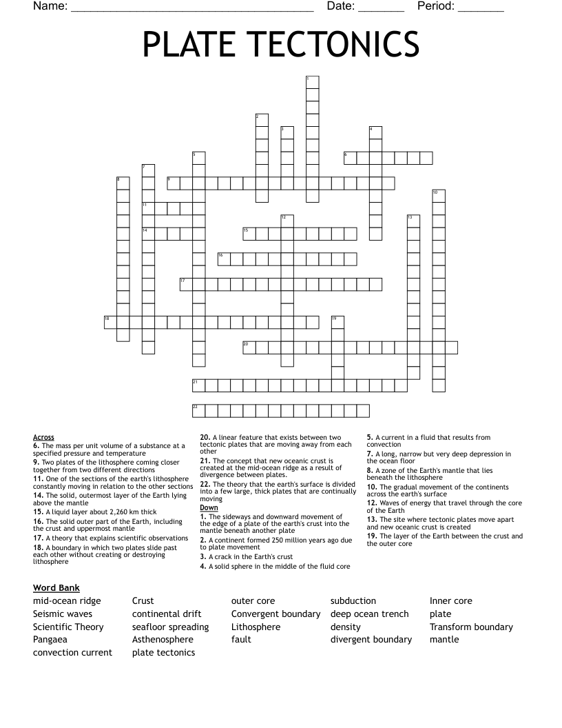 PLATE TECTONICS Crossword