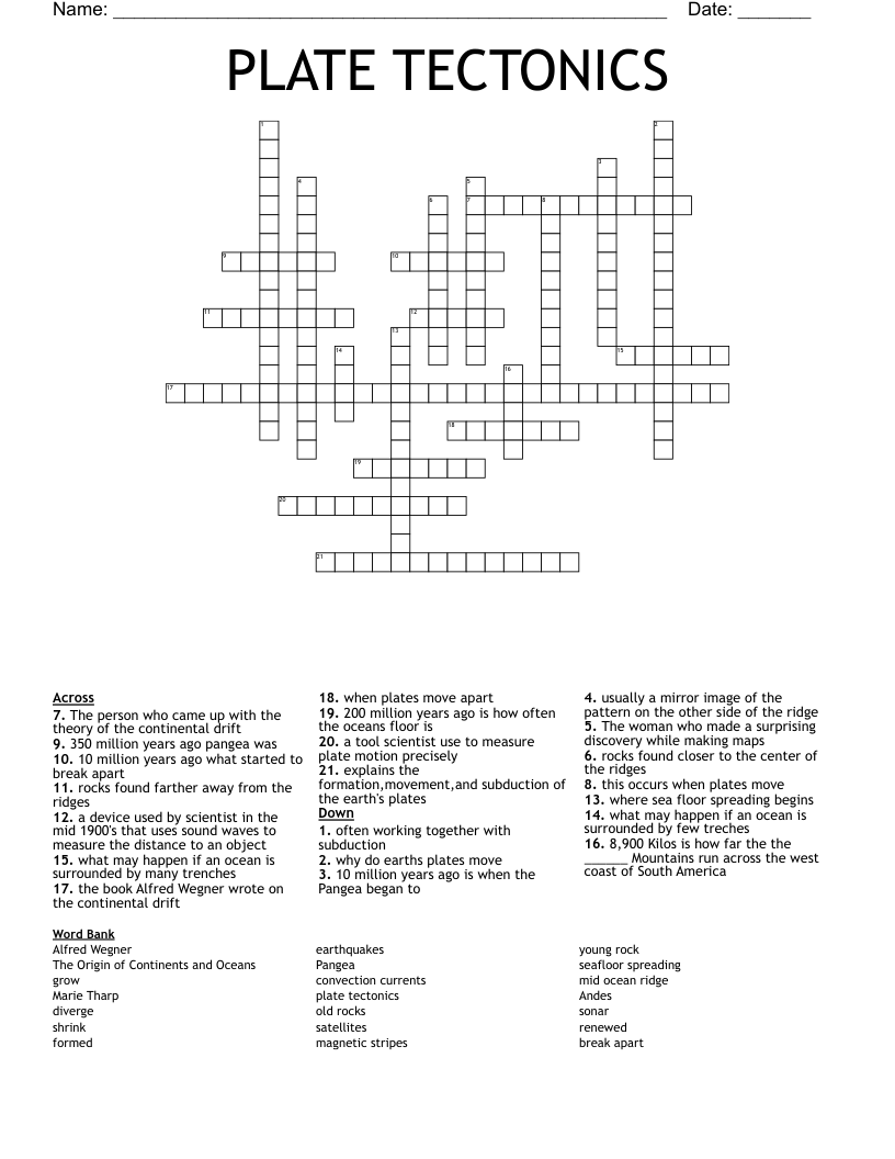 PLATE TECTONICS Crossword