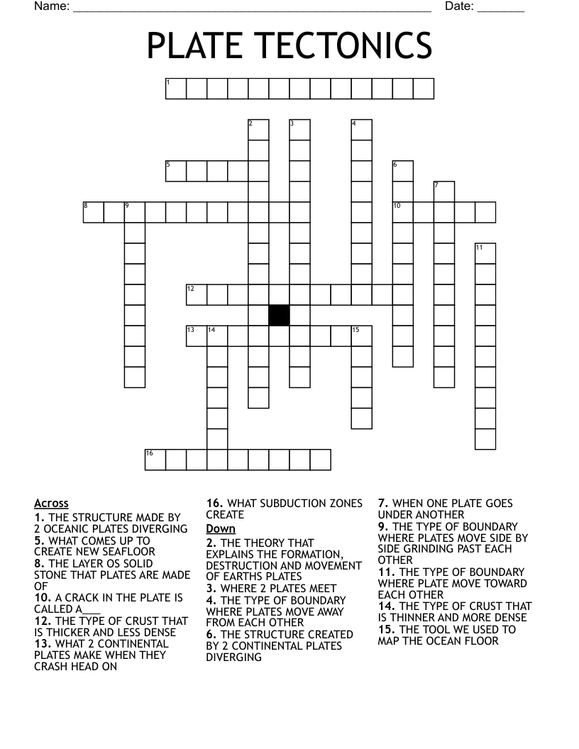 PLATE TECTONICS Crossword