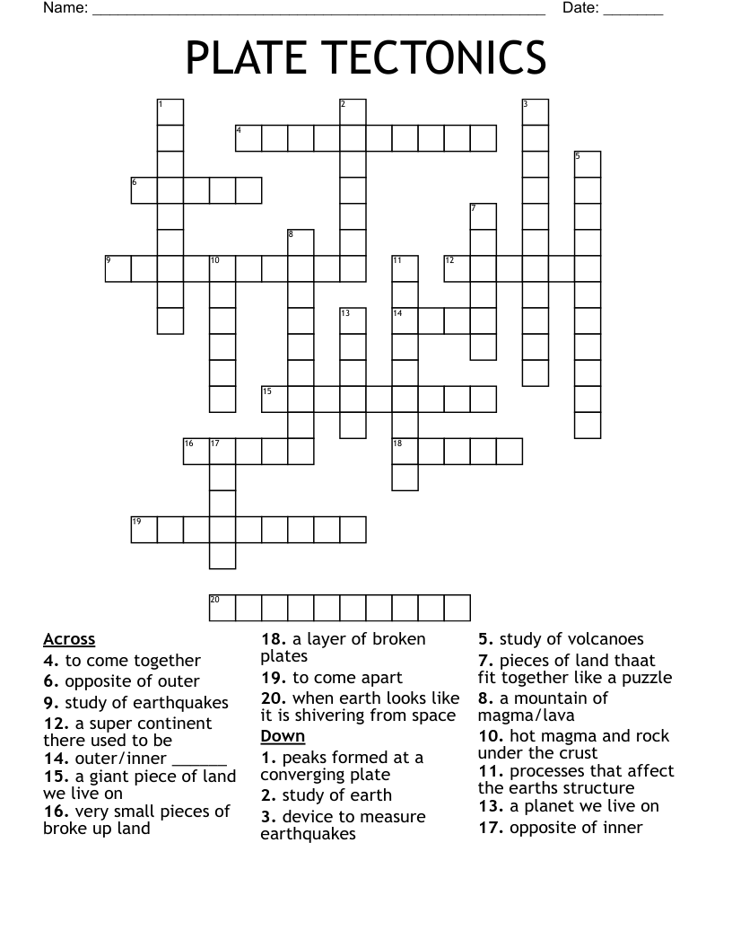 PLATE TECTONICS Crossword