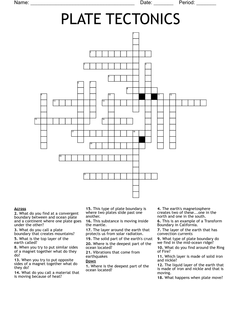 PLATE TECTONICS Crossword