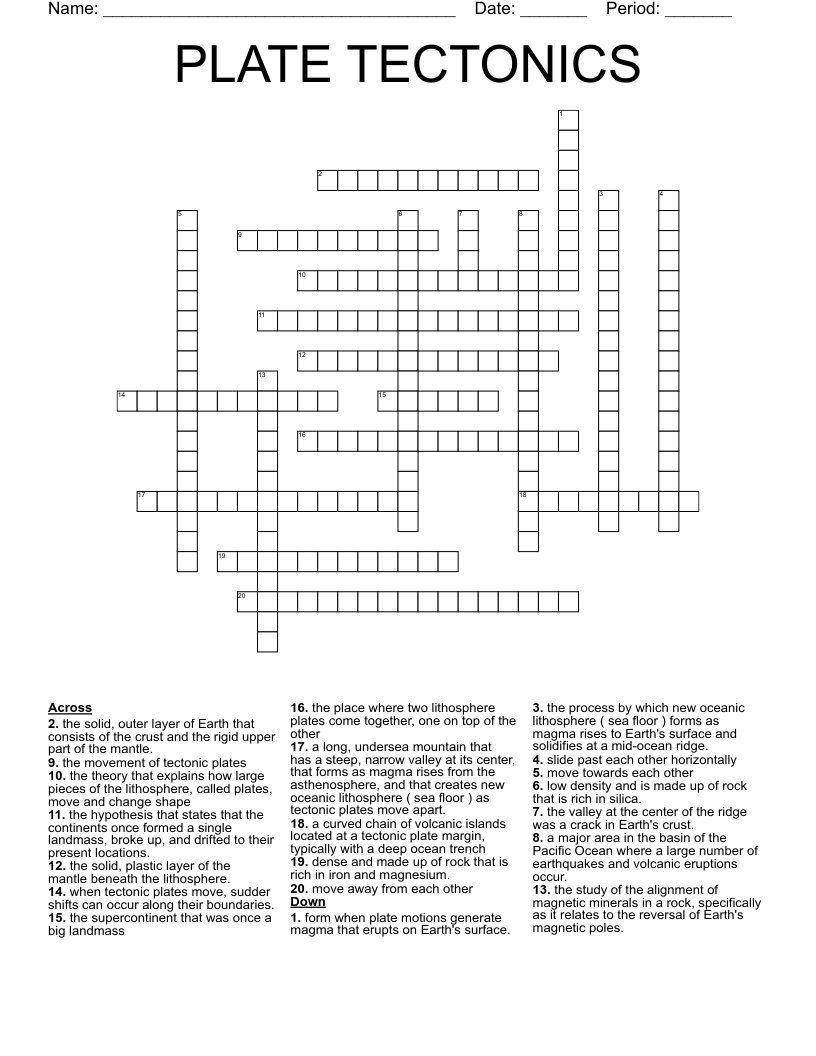 PLATE TECTONICS Crossword