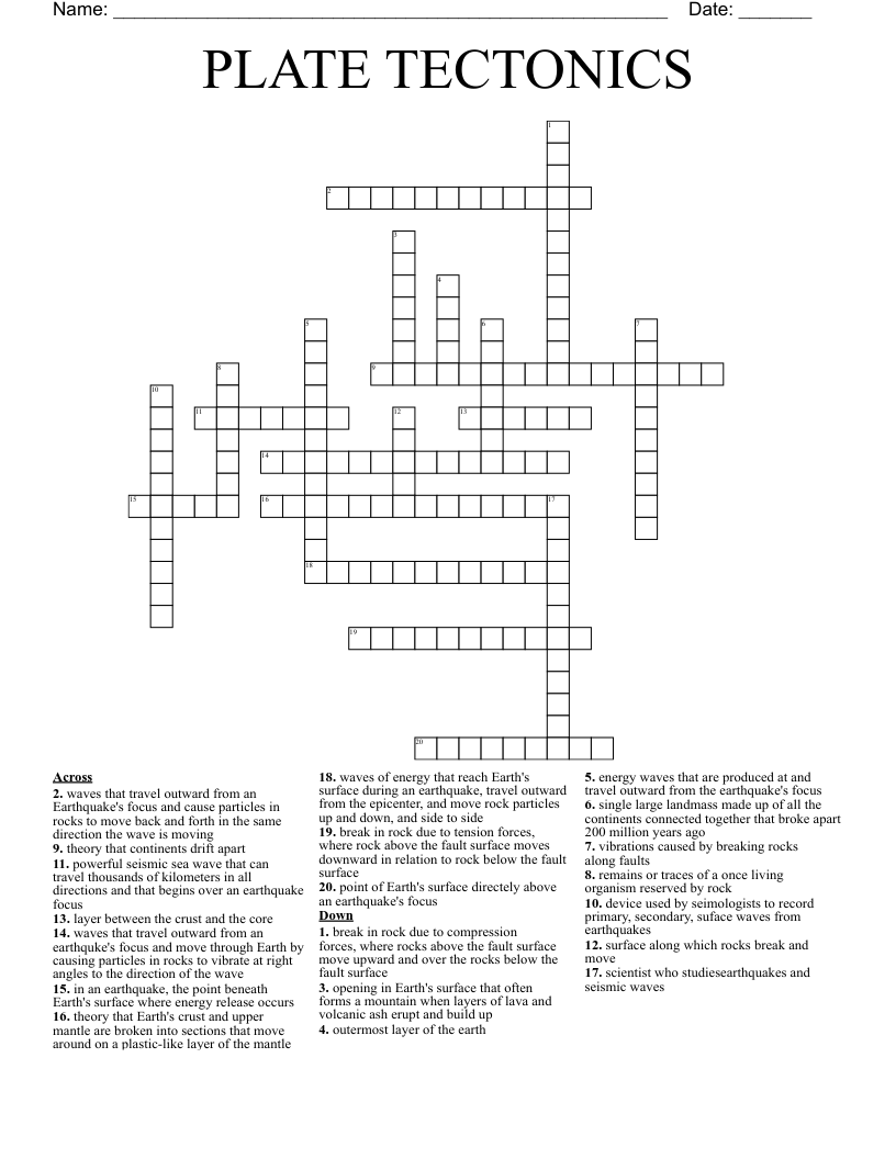 PLATE TECTONICS Crossword