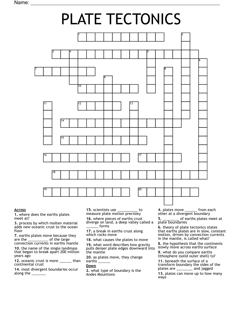 PLATE TECTONICS Crossword