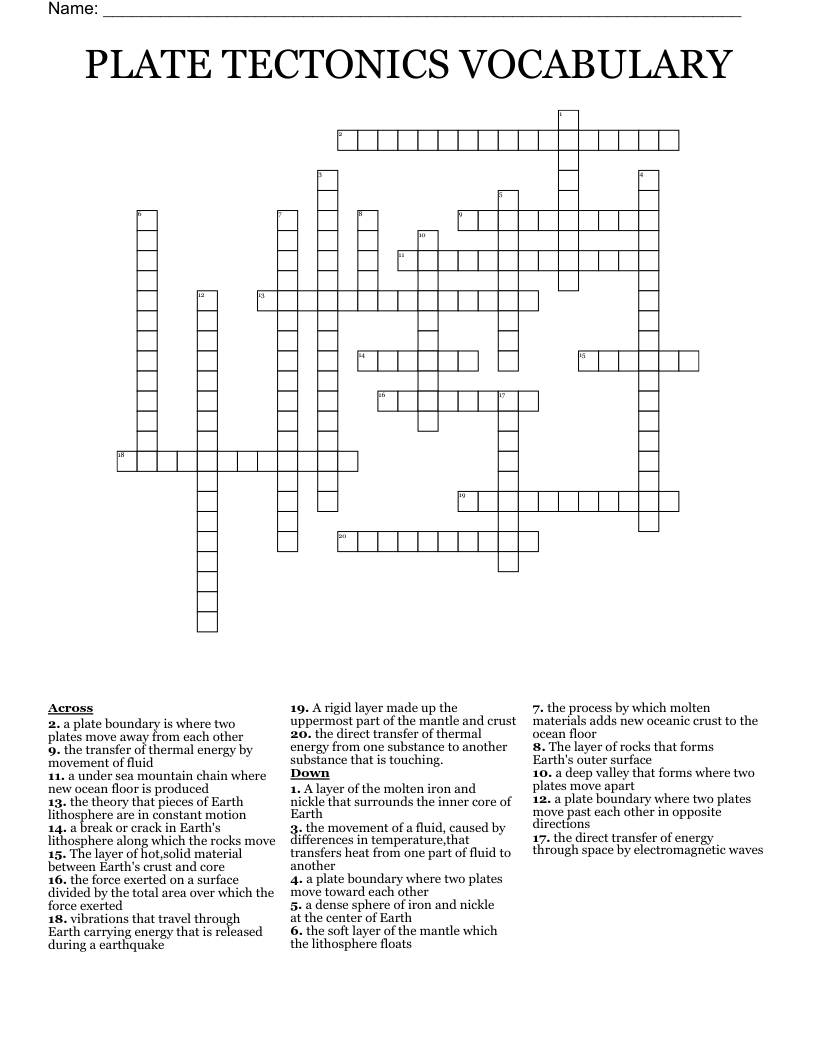 PLATE TECTONICS VOCABULARY Crossword