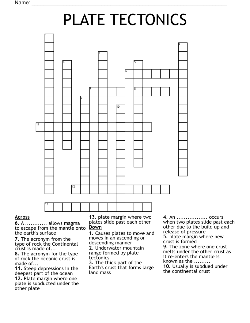 PLATE TECTONICS  Crossword