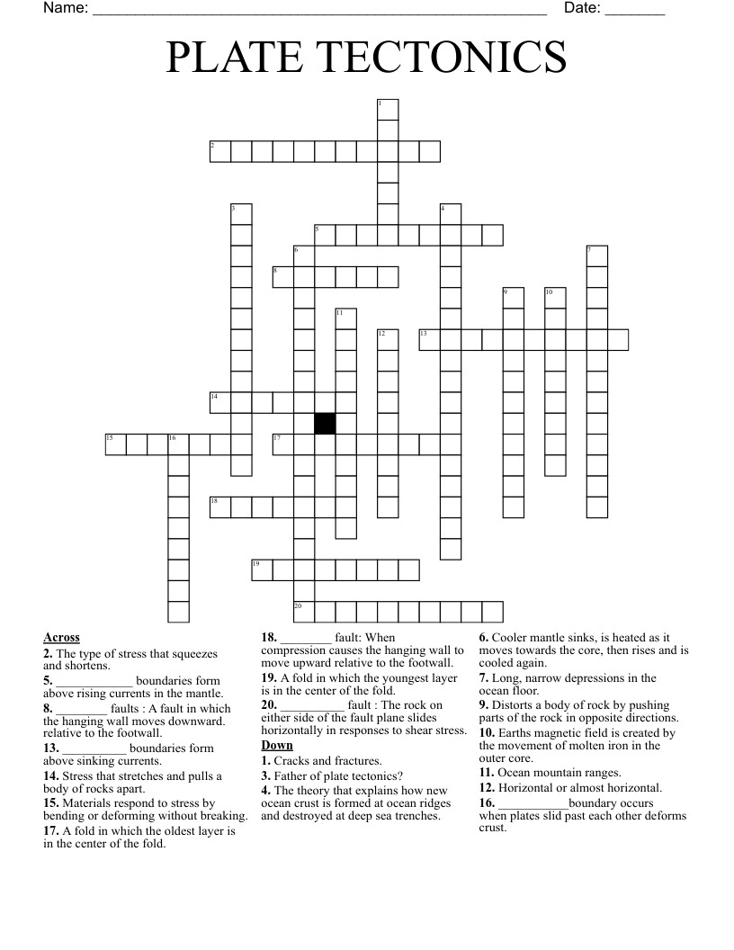 PLATE TECTONICS  Crossword