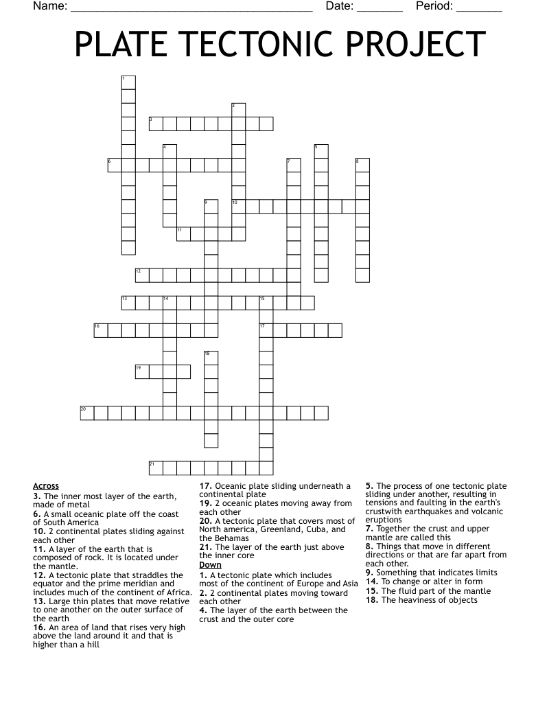 PLATE TECTONIC PROJECT Crossword