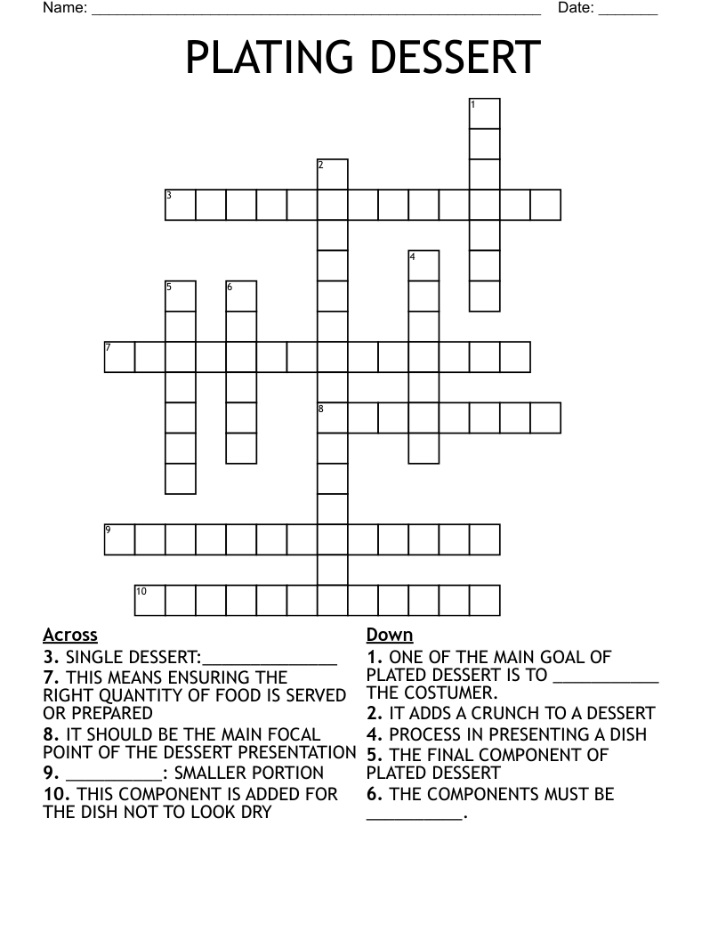 PLATING DESSERT Crossword