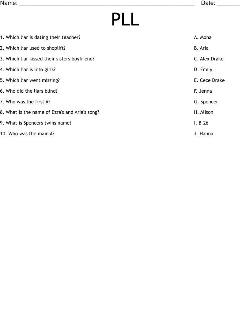 PLL Worksheet