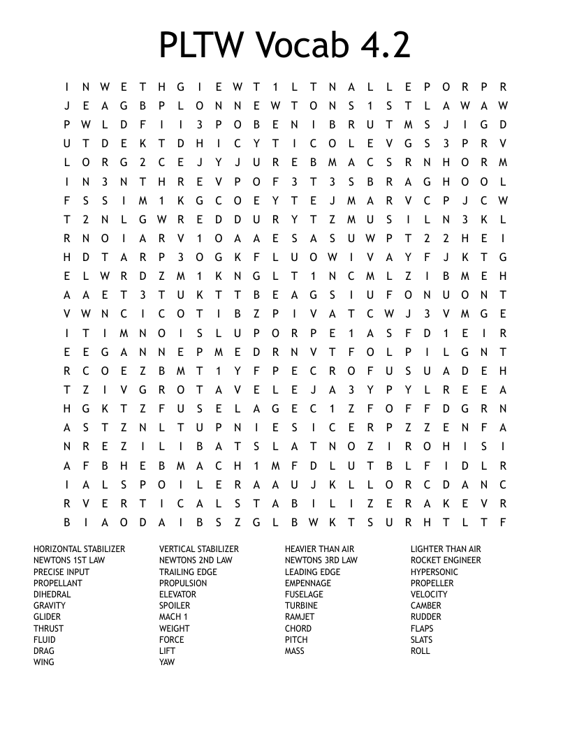 PLTW Vocab 4.2 Word Search